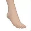 Hard Feet